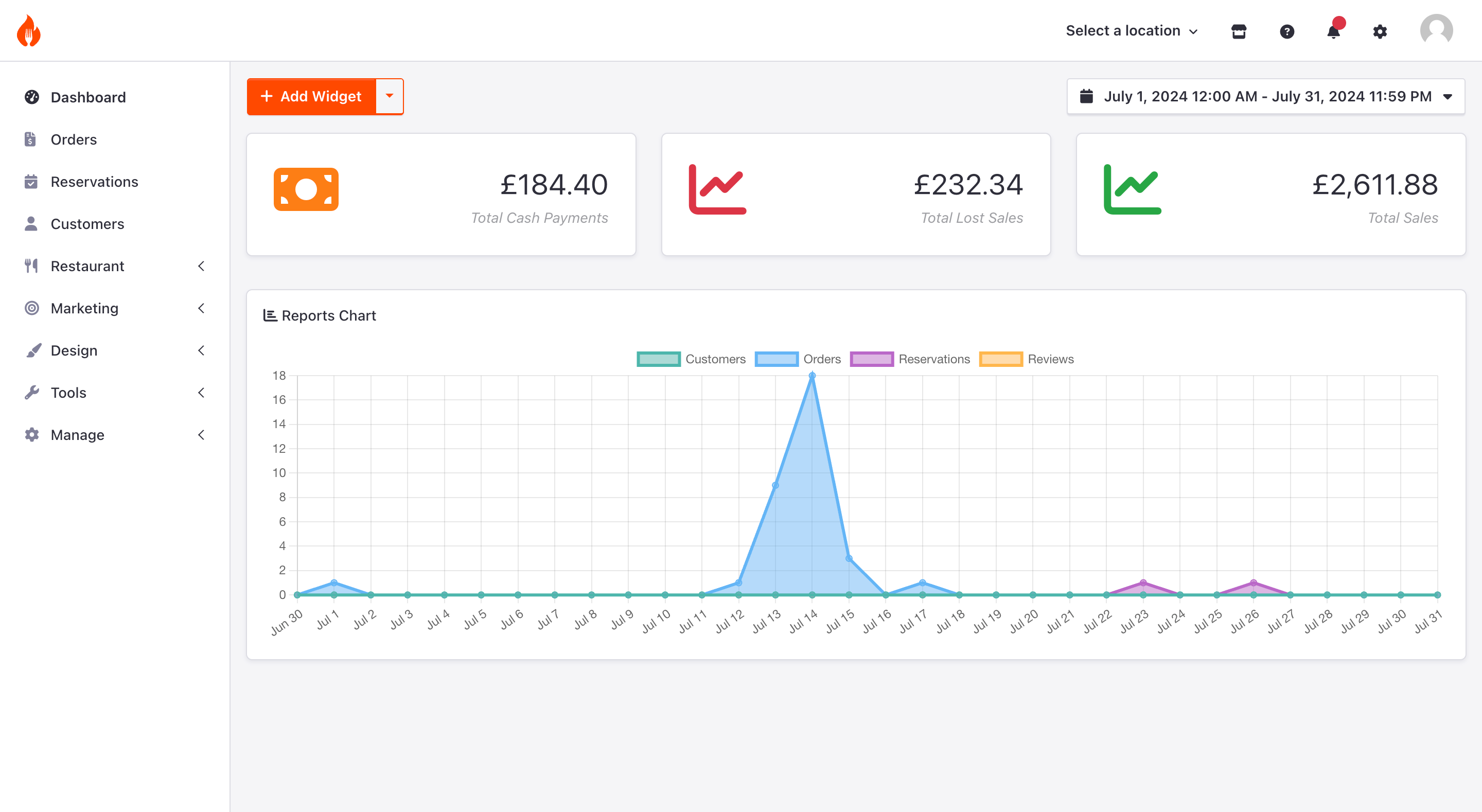 Easy to use admin dashboard